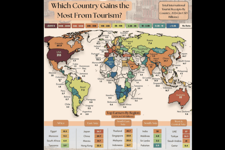 The 3-Month Rule That Gets Guys Overseas